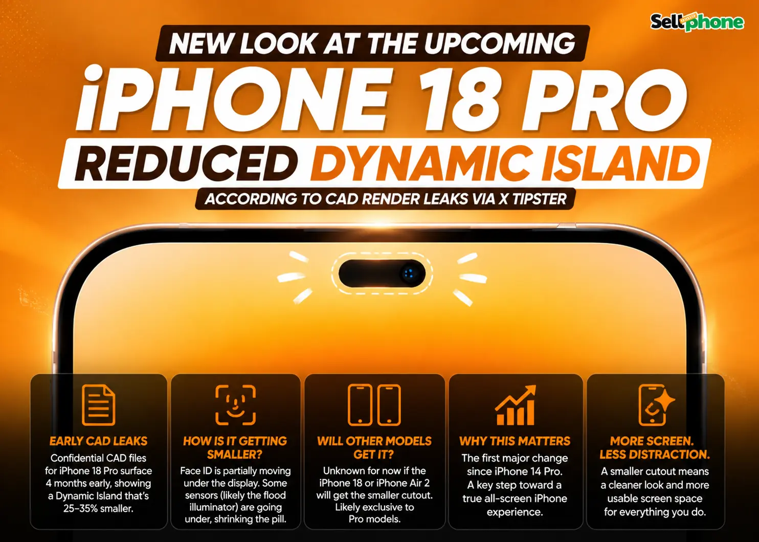 iPhone 18 Pro Leaks: Smaller Dynamic Island and More Screen Space Coming in 2026